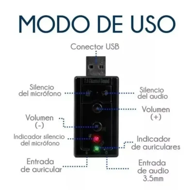 Tarjeta De Sonido 7.1 Canales Adaptador Usb Audio Microfono (8)