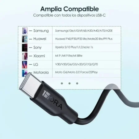 Cable Tipo C 2 Metros Carga Rápida 1hora Transferencia Datos - Imagen 5