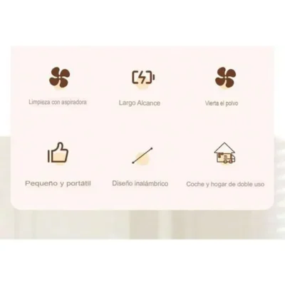 ASPIRADORA DE MANO PORTATIL INALAMBRICA PARA HOGAR AUTOMOVIL (4) (1)