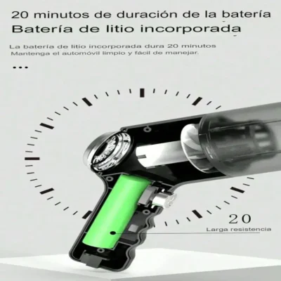 ASPIRADORA DE MANO PORTATIL INALAMBRICA PARA HOGAR AUTOMOVIL (5) (1)