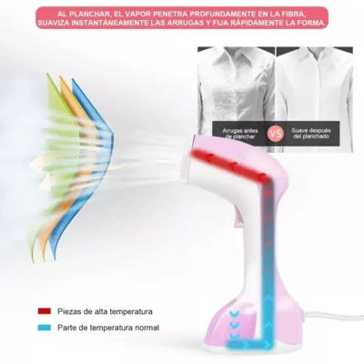 PLANCHA DE VAPOR PORTATIL PARA ROPA CON SISTEMA VAPORIZADOR (3) (1)