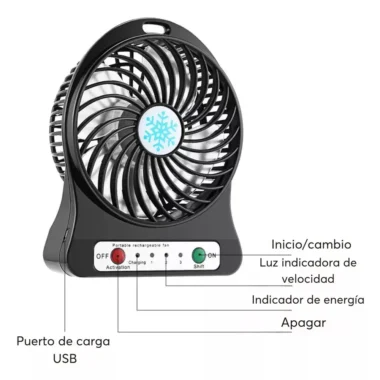 Ventilador Portatil Recargable Usb Con luz LED 3 Velocidades (3)