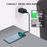 TURBO CARGADOR TIPO C USB DATOS CARGA RAPIDA CELULAR 1 HORA (3) (1)